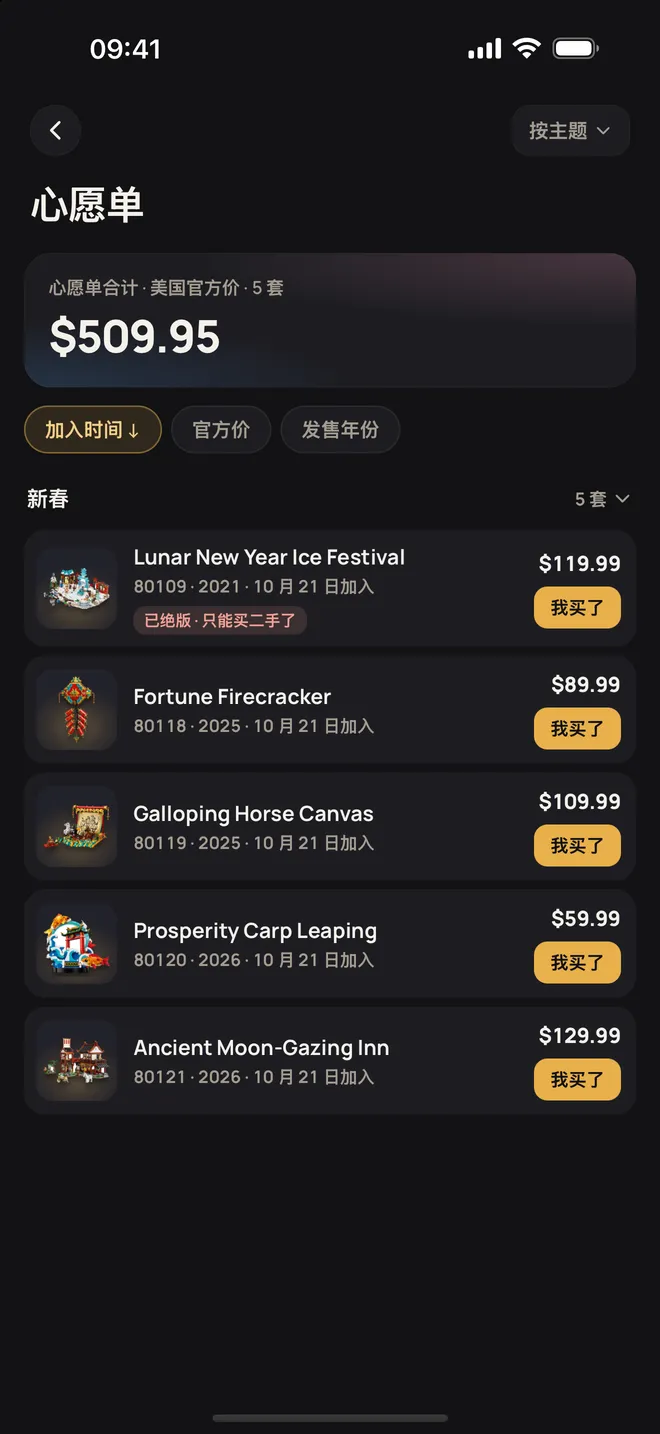 按主题分组的心愿单